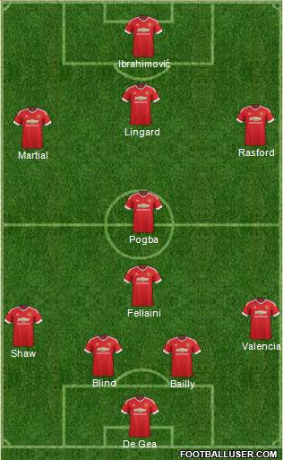 Manchester United Formation 2016