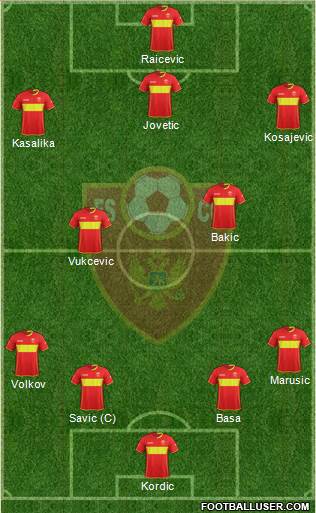 Montenegro Formation 2016