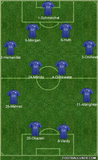 Leicester City Formation 2016