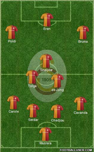 Galatasaray SK Formation 2016