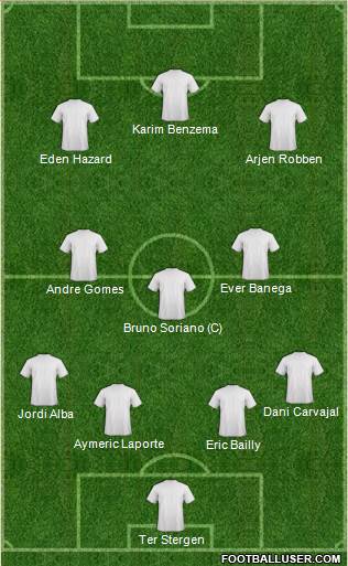 Football Manager Team Formation 2016