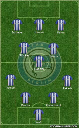 Hertha BSC Berlin Formation 2016