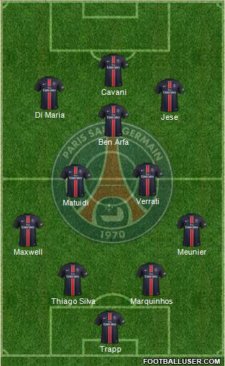 Paris Saint-Germain Formation 2016
