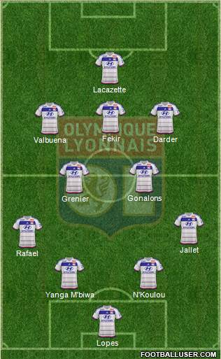 Olympique Lyonnais Formation 2016