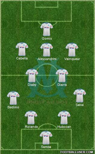 Olympique de Marseille Formation 2016