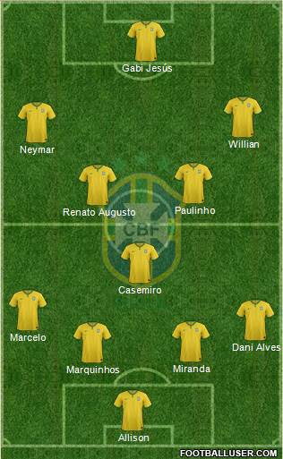 Brazil Formation 2016