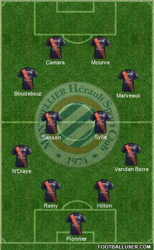 Montpellier Hérault Sport Club Formation 2016