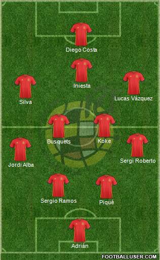Spain Formation 2016