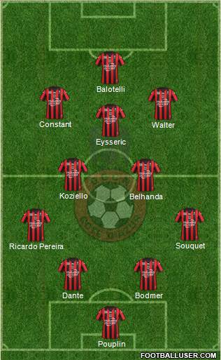 OGC Nice Côte d'Azur Formation 2016