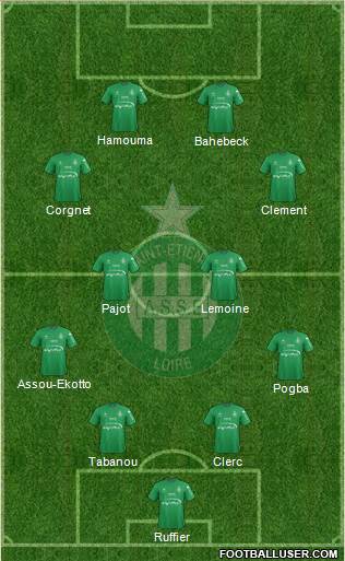 A.S. Saint-Etienne Formation 2016