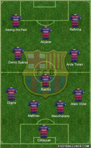 F.C. Barcelona Formation 2016
