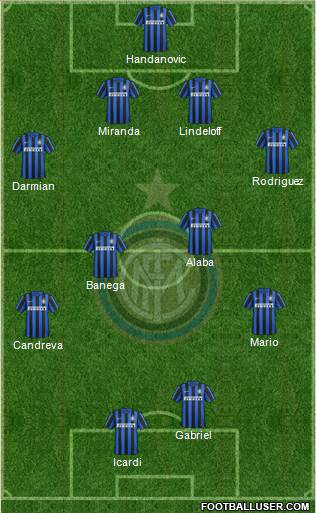 F.C. Internazionale Formation 2016