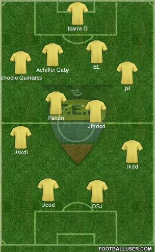 Ecuador Formation 2016