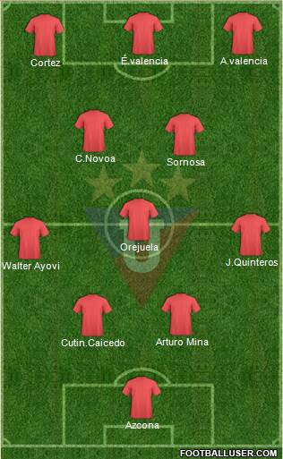 LDU de Quito Formation 2016
