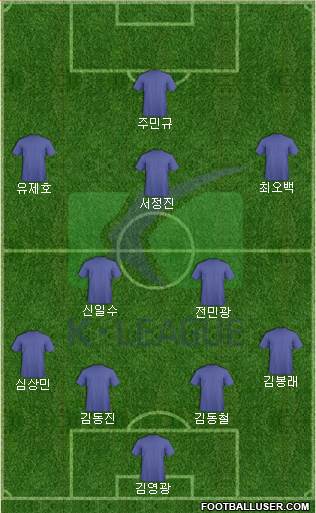 K-League All-Stars Formation 2016