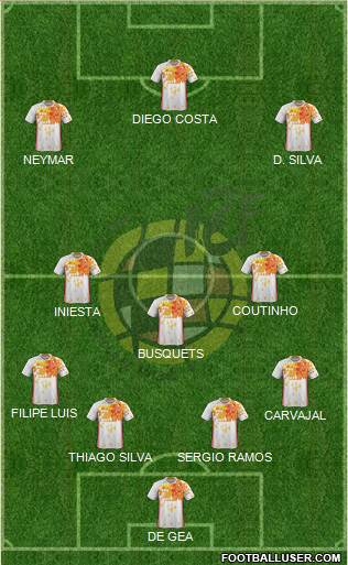 Spain Formation 2016