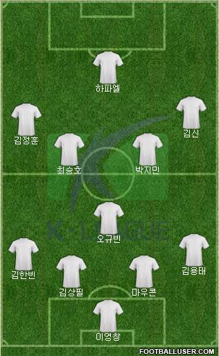 K-League All-Stars Formation 2016