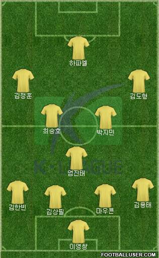 K-League All-Stars Formation 2016