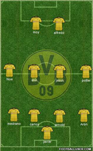 Borussia Dortmund Formation 2016