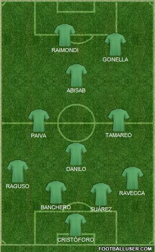Fifa Team Formation 2016