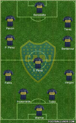 Boca Juniors Formation 2016
