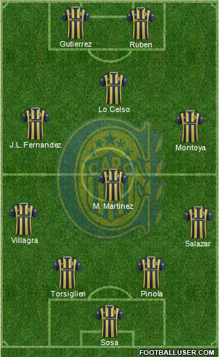 Rosario Central Formation 2016