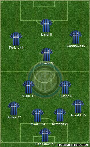 F.C. Internazionale Formation 2016