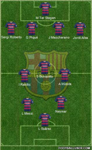 F.C. Barcelona Formation 2016