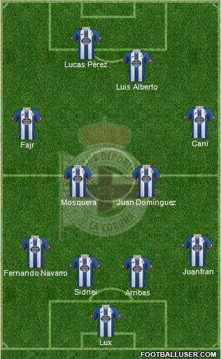R.C. Deportivo de La Coruña S.A.D. Formation 2016