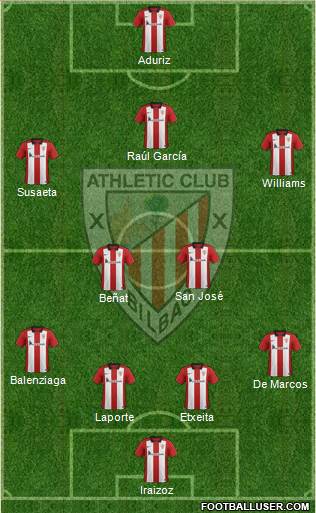 Athletic Club Formation 2016