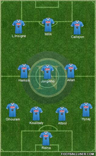Napoli Formation 2016