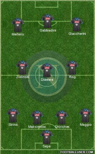 Napoli Formation 2016