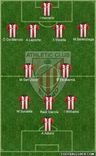 Athletic Club Formation 2016