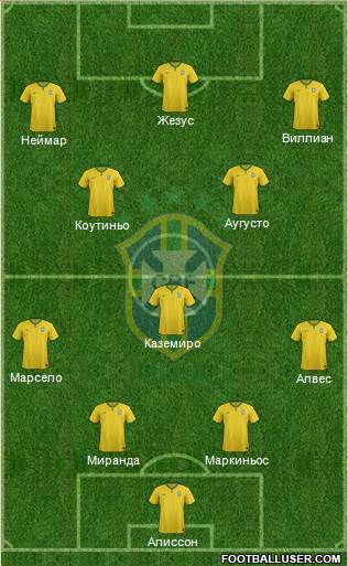 Brazil Formation 2016