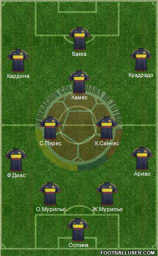 Colombia Formation 2016