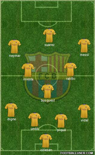 F.C. Barcelona Formation 2016
