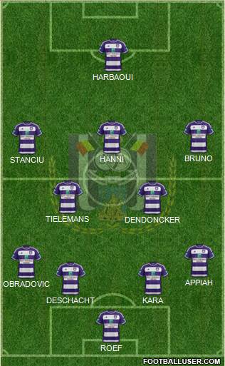 RSC Anderlecht Formation 2016