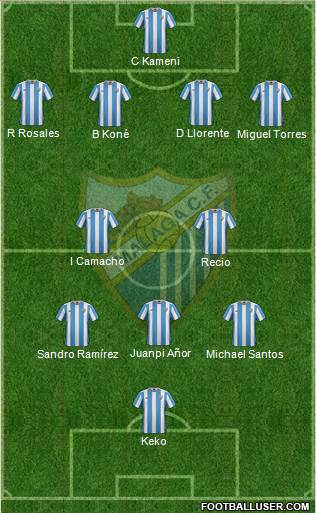 Málaga C.F., S.A.D. Formation 2016