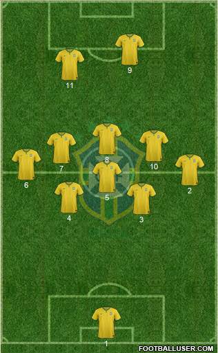Brazil Formation 2016