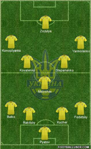 Ukraine Formation 2016