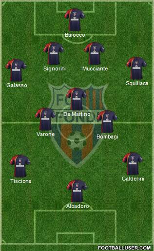 Fondi Formation 2016