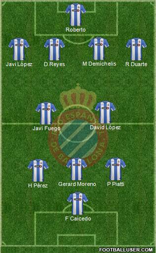 R.C.D. Espanyol de Barcelona S.A.D. Formation 2016