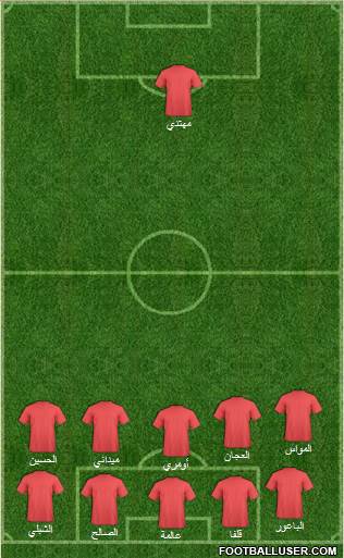 Football Manager Team Formation 2016