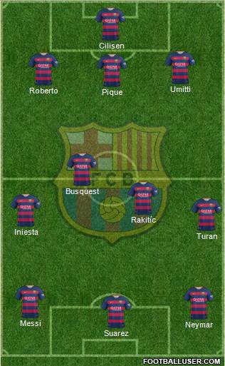 F.C. Barcelona Formation 2016