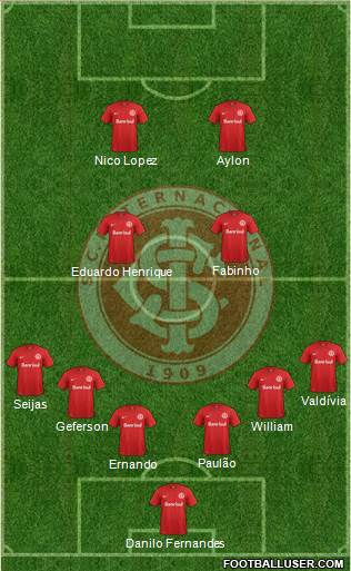 SC Internacional Formation 2016