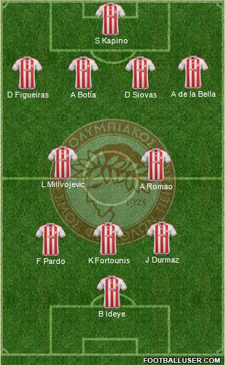 Olympiakos SF Piraeus Formation 2016
