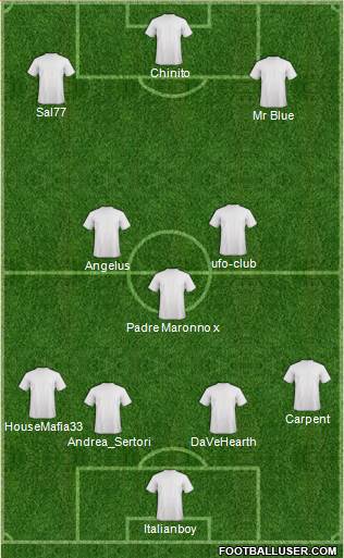 Pro Evolution Soccer Team Formation 2016