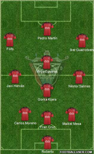 C.D. Mirandés Formation 2016