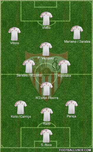 Sevilla F.C., S.A.D. Formation 2016