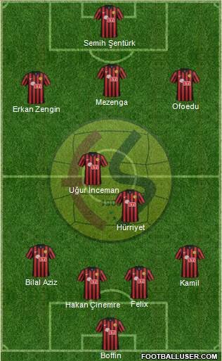 Eskisehirspor Formation 2016